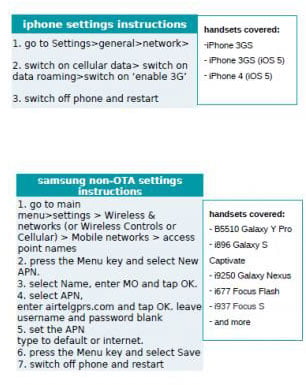 iPhone and Samsung Airtel 3G GPRS internet activation and settings