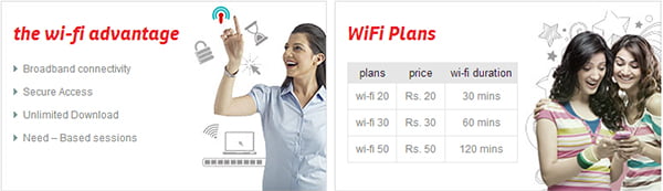 Airtel WiFi hotspots plansAirtel WiFi hotspots plans