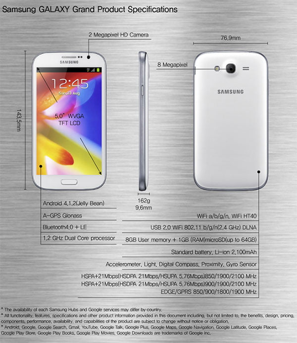 Samsung GALAXY Grand product specification