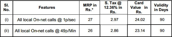 BSNL Local On-net call STVs