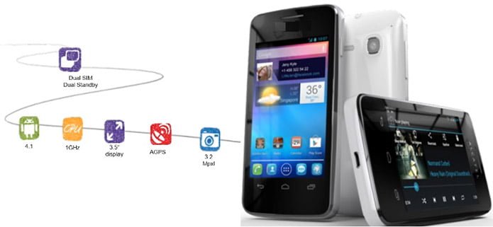 Idea Aurus II 3G Android Smartphone