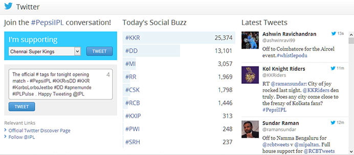 Twitter exclusive application and features on IPL Website