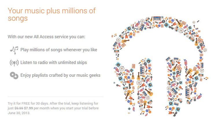 Google Play Music All Access