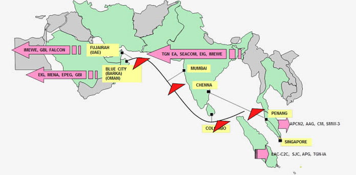 Reliance Jio with Others to construct Bay of Bengal Gateway Submarine Cable System to Boost 4G LTE Network