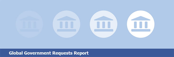 Facebook releases its First Global Government Requests Report - India ranked 2nd