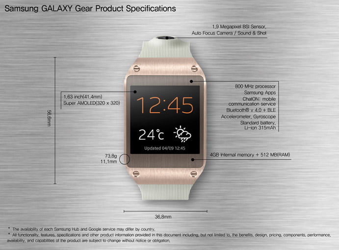 Samsung Galaxy Gear Specification