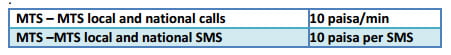 All MTS to MTS local and national calls and SMS for just 10 paisa~