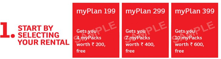 Airtel Postpaid myPlan - Choose rental