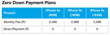 Reliance Communications Apple iPhone zero down payment plans