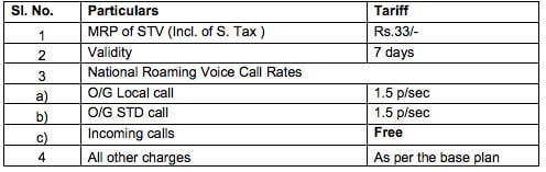 BSNL Rs 33 pan-India National Roaming STV