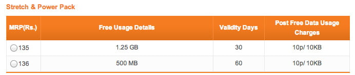 Tata Docomo brings Stretch & Power packs - Offers extended Validity and more Data