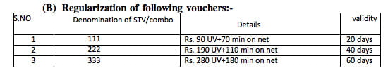 BSNL regularised STV111, STV 222 and STV 333