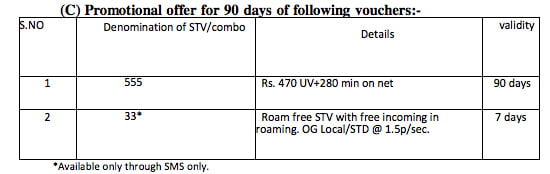 BSNL  Promotional STVs - STV555 and STV33