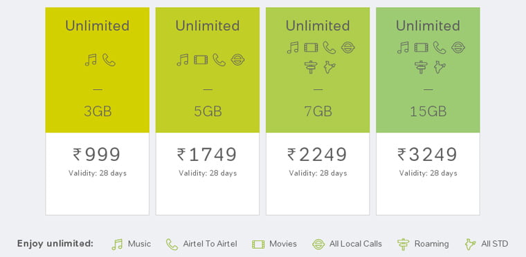 Airtel Prepaid and Postpaid 4G Infinity Plans