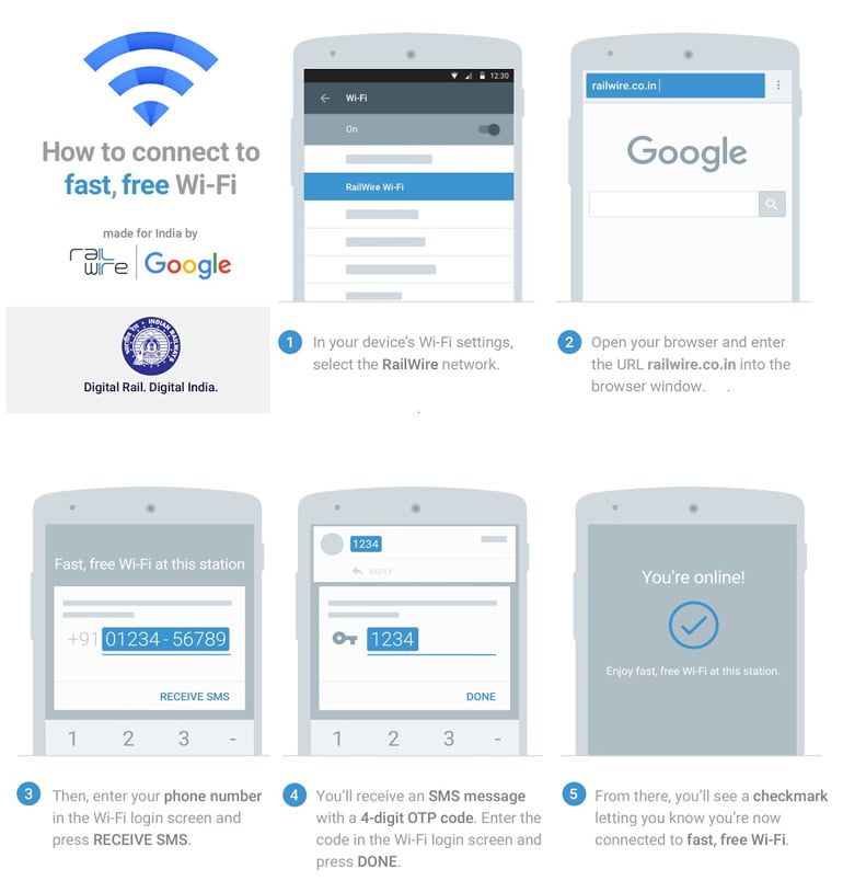 How to connect to Google WiFi on Railway Stations?