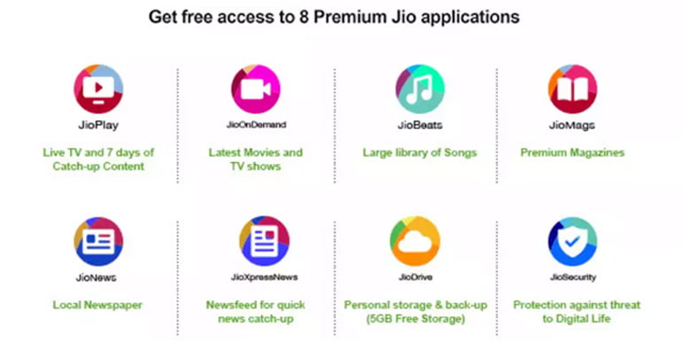 Reliance Jio Preview offer app benefits