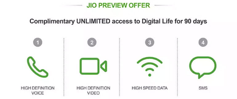 Reliance Jio 4G starts expanding network trial - New connection via Invite