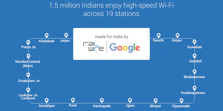 Google free WiFi on Railway Stations - a BIG hit, used by 15 Lakh Passengers