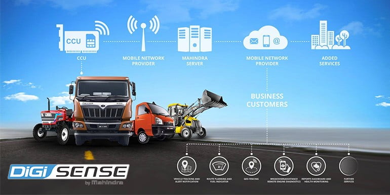 Mahindra unveils DiGiSENSE platform - 24x7 tracks your vehicle's vital information