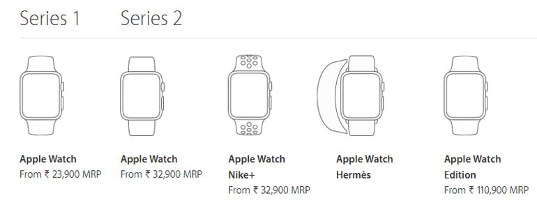 Apple Watch Series 2 India pricing