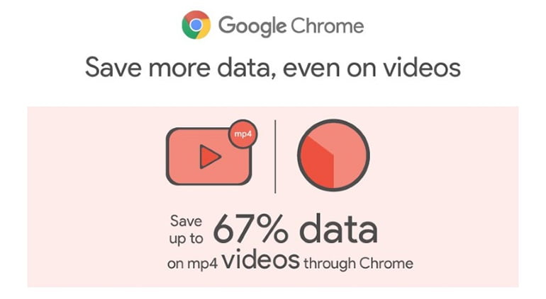 Chrome for Android gets better Data Saver mode, Offline web pages & Personalised content