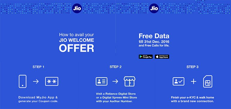 Jio Welcome Offer - Steps to get Jio 4G connection