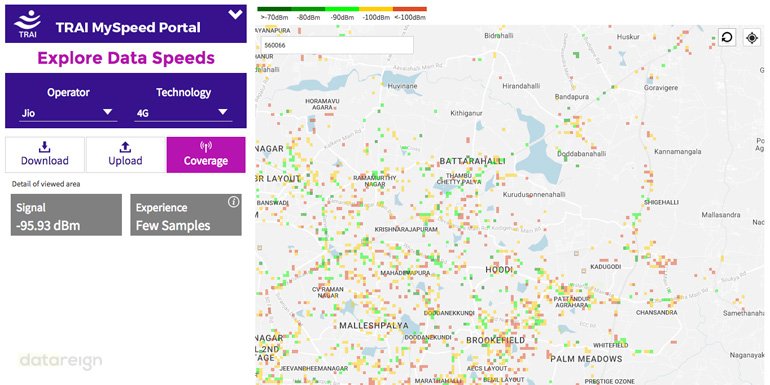 Reliance Jio and other Indian Telecom operators Network coverage Map