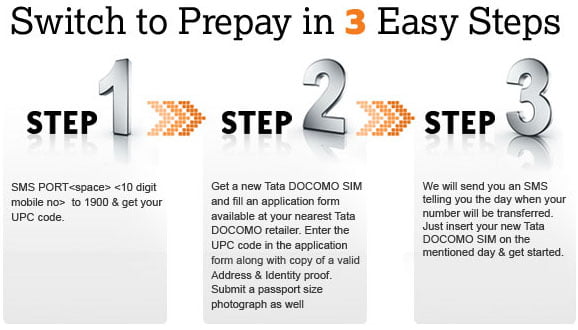 Prepay Offers MNP