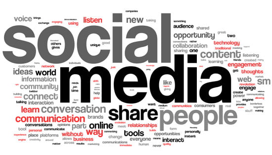 The A to Z of Social Media Marketing