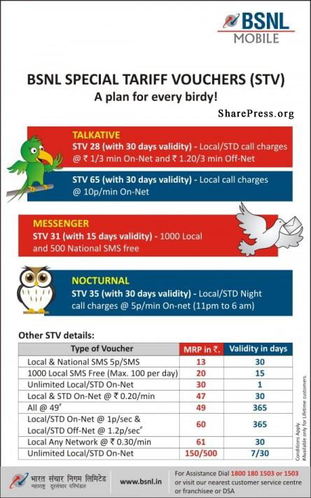 BSNL 12 New Special Tariff Vouchers for Maharashtra and Goa