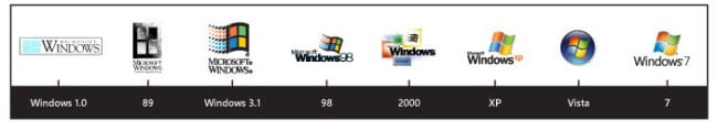 Microsoft Windows logo version history