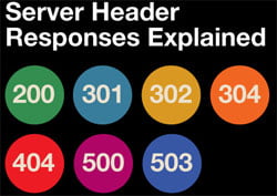 Learn about Server Header Responses [Infographic]