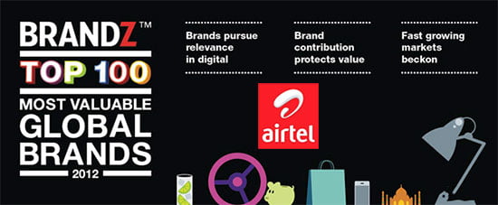 Bharti Airtel ranked amongst BrandZTop 100 Most Valuable Global Brands