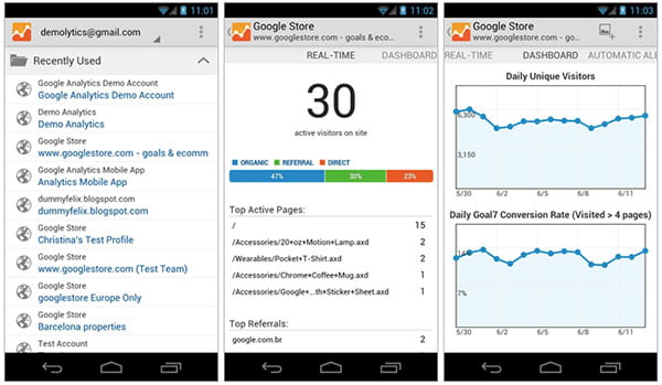 Google Analytics get an Official App For Android, Comes With Real-Time Support 