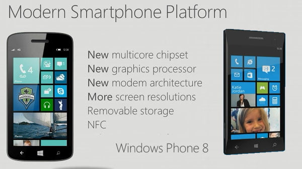 Microsoft reworks with Windows Phone 8,Coming later this year