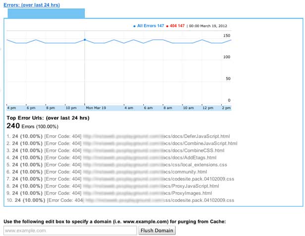 Google PageSpeed Error reporting