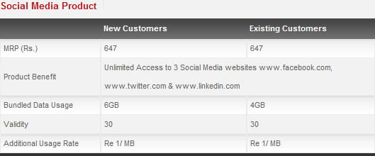 MTS MBlaze Social Media Product Tariff