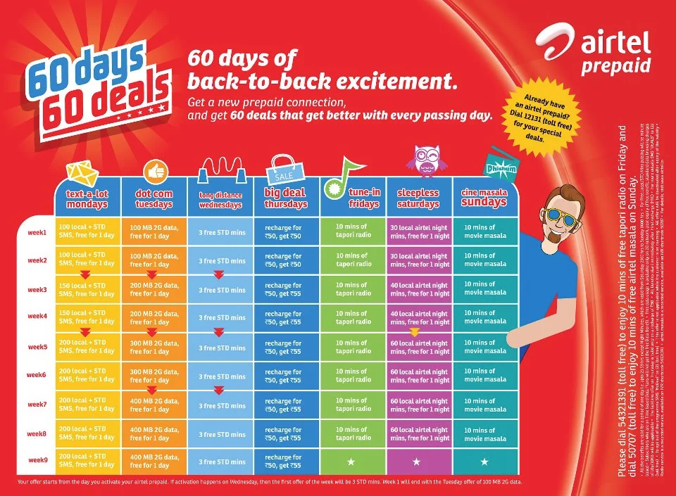 Airtel offers 60 Days 60 Deals for all new Prepaid Connection
