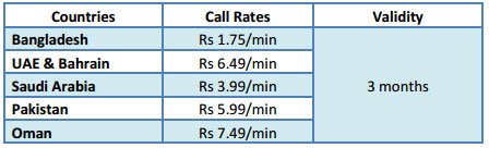 MTS 786 Plan Special call rate Tariff 