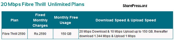 20 Mbps Fibre Thrill Unlimited Plans Tariff Details