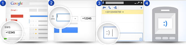 Google free SMS with Gmail