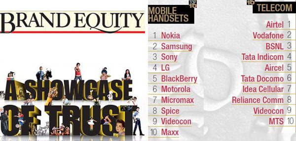 Most Trusted Brands 2012 with Category-wise toppers