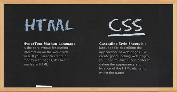 How to start Learning HTML CSS basics?