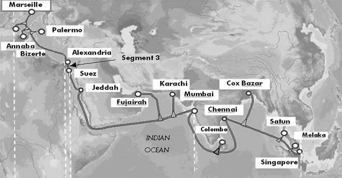 Slow Internet Speeds in India due to Damaged Undersea Cables in Egypt