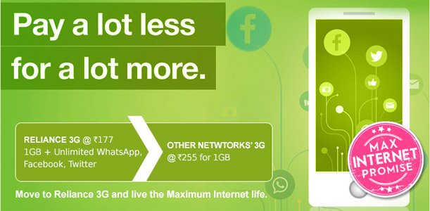 Reliance 3G now at Rs 177 for 1GB Data Usage & Unlimited Social Media