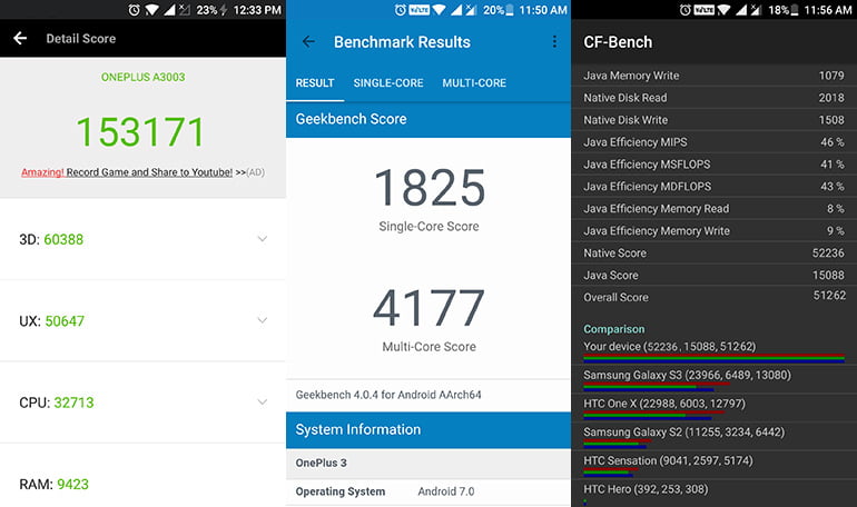 OnePlus 3T Benchmark score