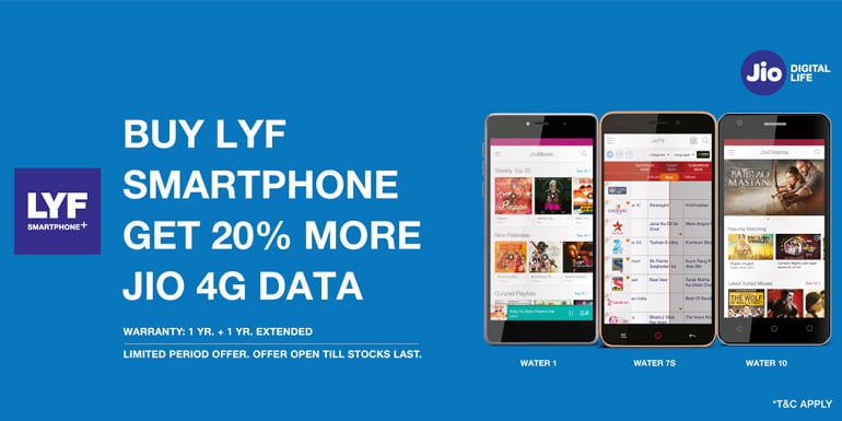 Reliance Jio now offers 20 percent more 4G data on LYF Smartphones