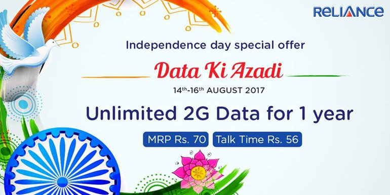 RCom launches Data Ki Azadi Plan - Unlimited 2G data for One Year at Rs 70