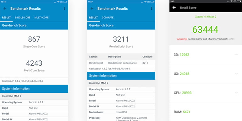 Xiaomi Mi Max 2 India Review - Benchmark -scores