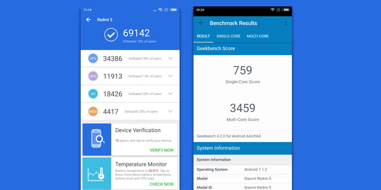 Xiaomi Redmi 5 Antutu and Geekbench score- review